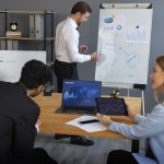 What is Business Intelligence (BI) and How It Transforms Decision-Making